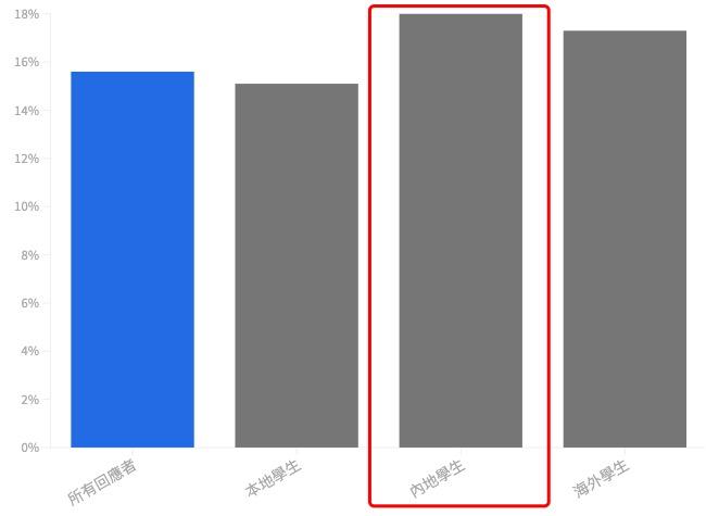 能救命的知识和方法,能救命的方法