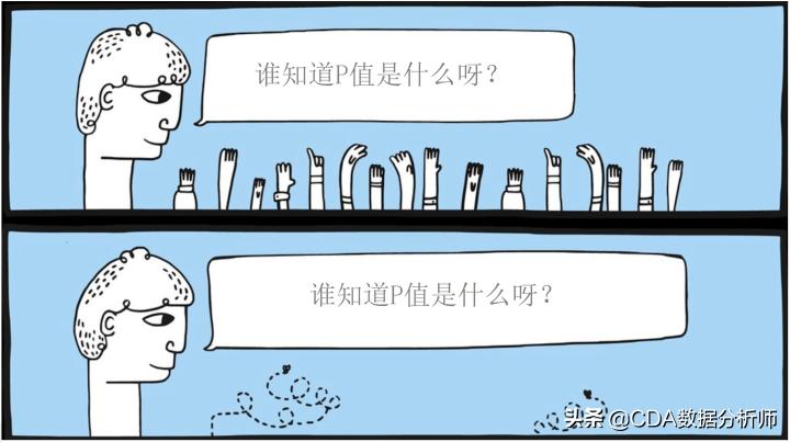 数据分析p值怎么计算,数据分析中的p值怎么求