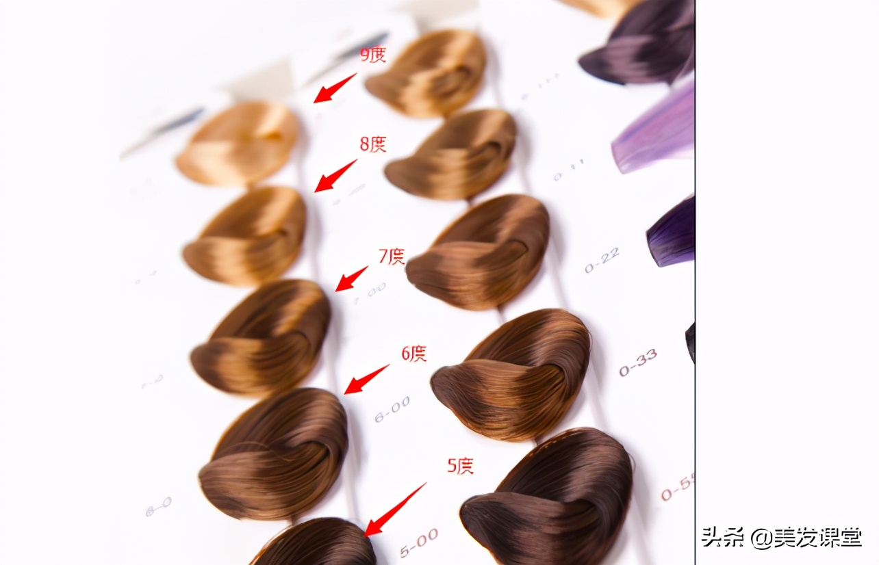 亚麻色染发技巧视频,亚麻改粉棕色染发配方教程