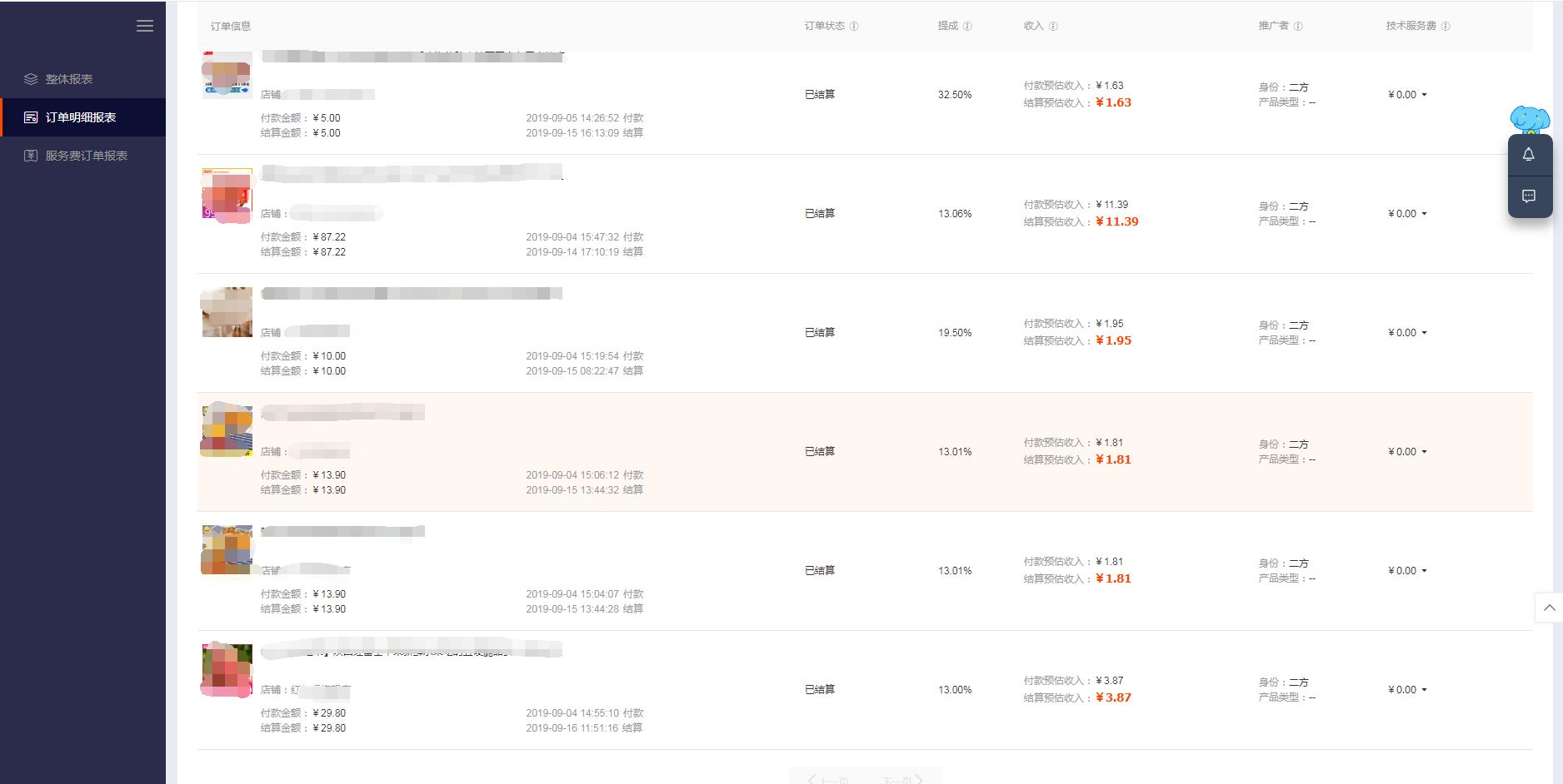 卖电商优惠券怎么赚钱,电商隐藏的优惠券