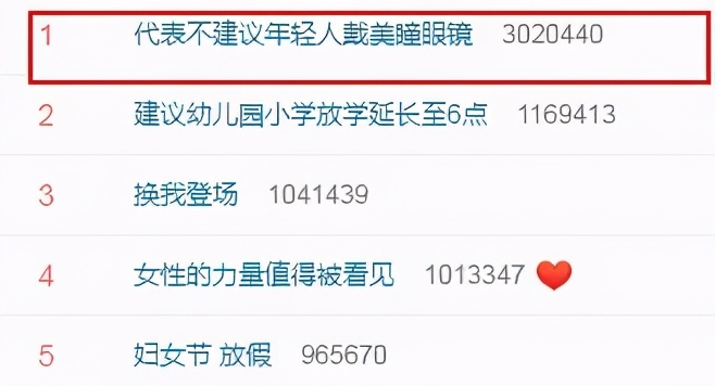 专家不建议年轻人戴美瞳,年轻人我们为什么不建议你戴美瞳