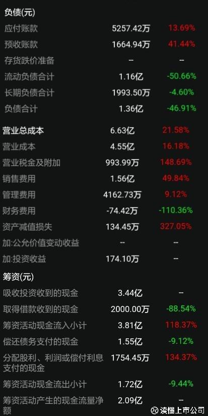 海天味业和千禾哪个好,除了海天酱油还有什么品牌