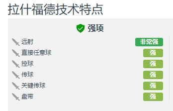 拉什福德能打过曼联右路吗,拉什福德有可能拿英超金靴吗