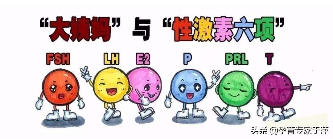 助孕专家于萍讲述,青岛专家于萍简介