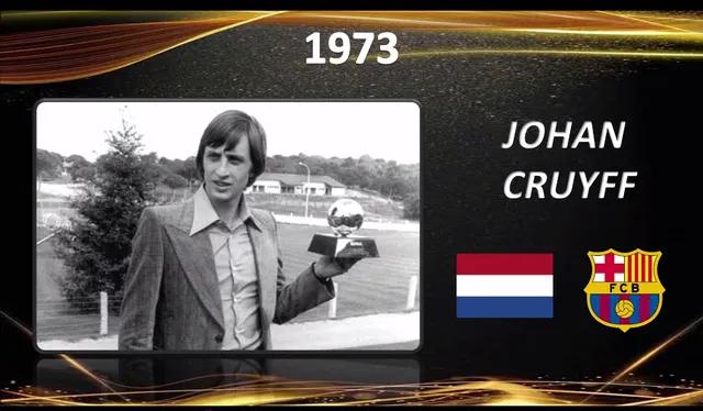 足坛历届金靴奖得主,足坛历届金童奖