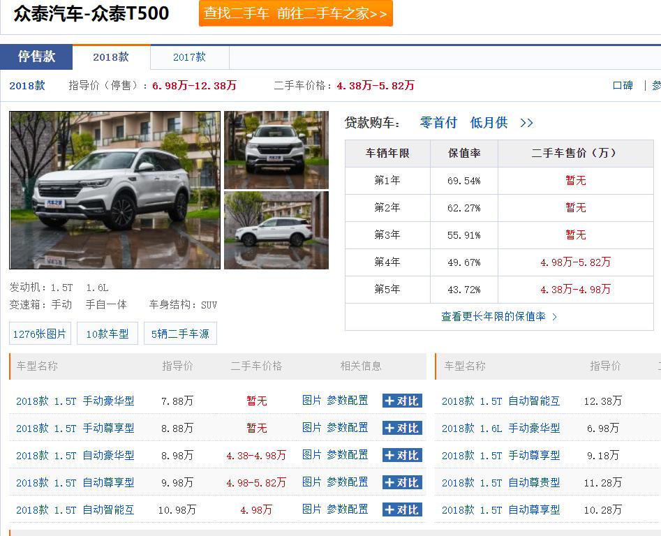众泰汽车模仿车型是否侵权,众泰汽车品牌改变