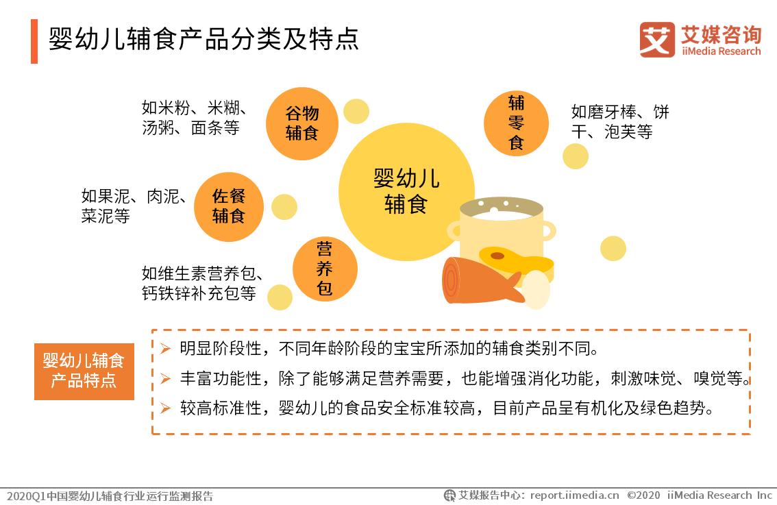 宝宝馋了婴幼儿辅食,宝宝馋了即食辅食
