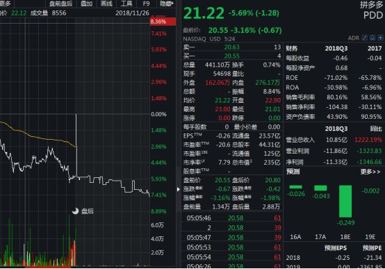 拼多多商家版app总是掉线,拼多多商家版下载没反应