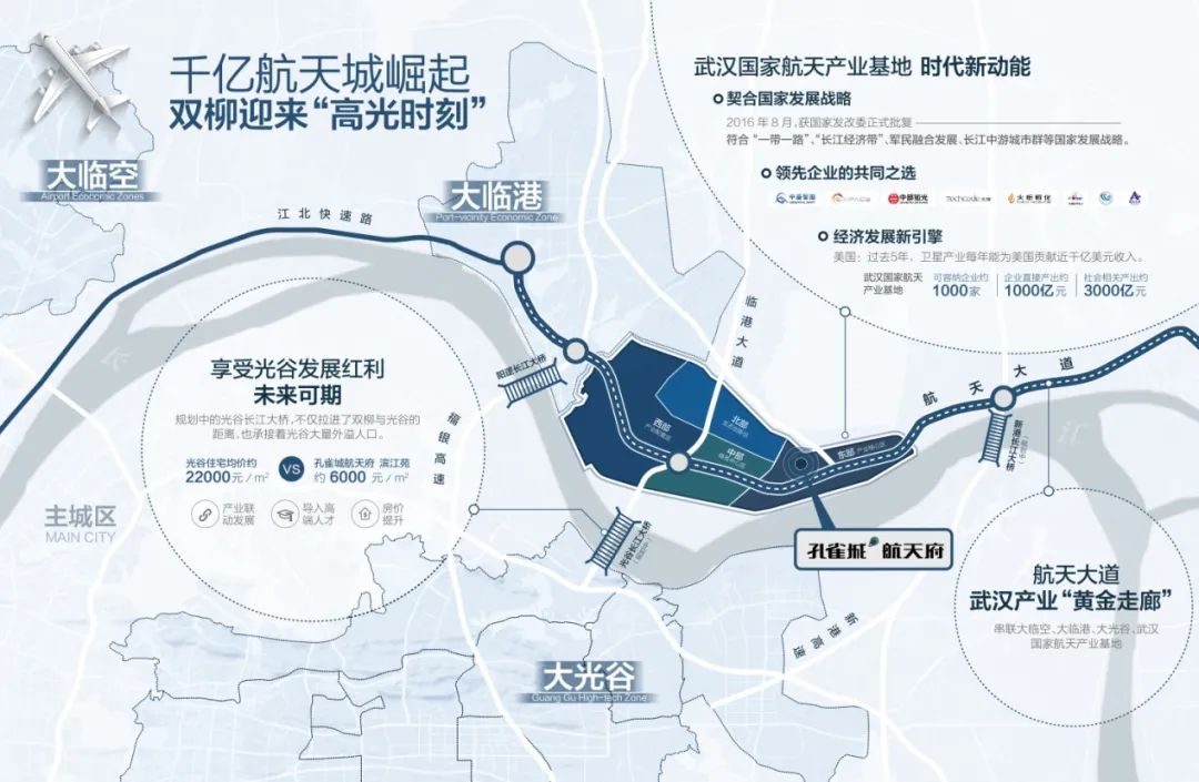 “雀悦新喜，乘风起航”2020孔雀城航天府城市焕新发布会圆满举行