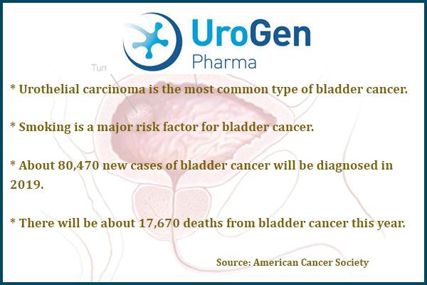 2013年癌症最新研究进展汇集,2019癌症研究治疗成果