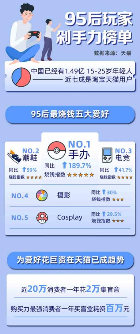 华为官网有盲盒卖吗,华为818盲盒限定