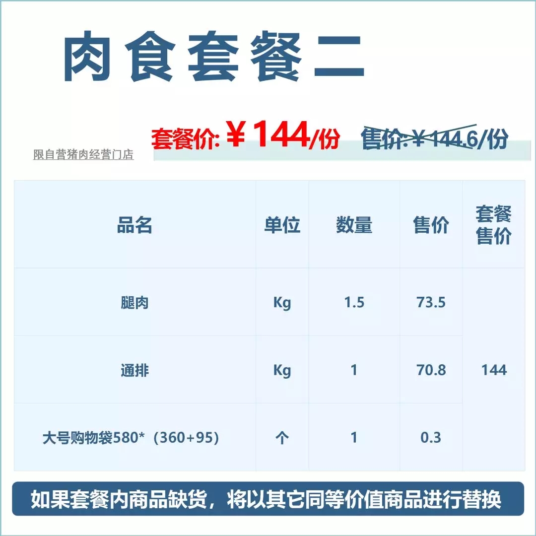 中百仓储超市4月优惠券 (中百仓储社区团购怡华逸天地)