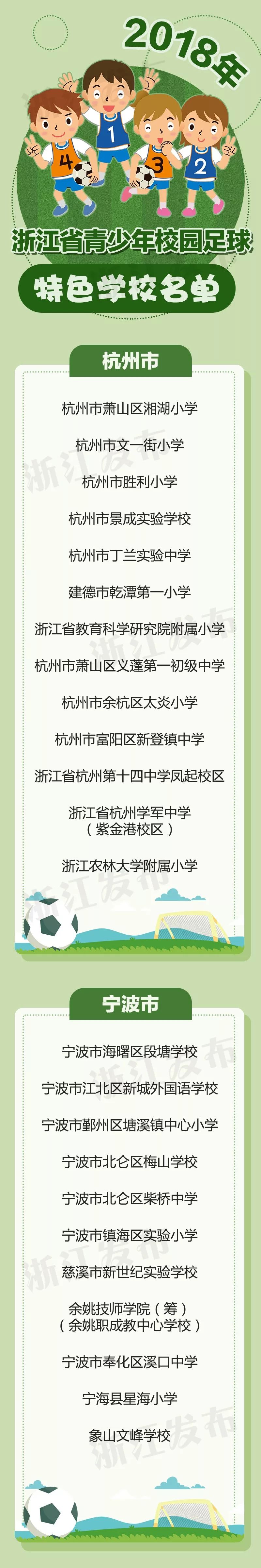 首批校园足球特色学校名单,全国青少年校园足球特色学校
