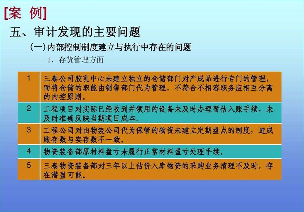 ppt排版设计技巧和方法,ppt排版设计思路和技巧
