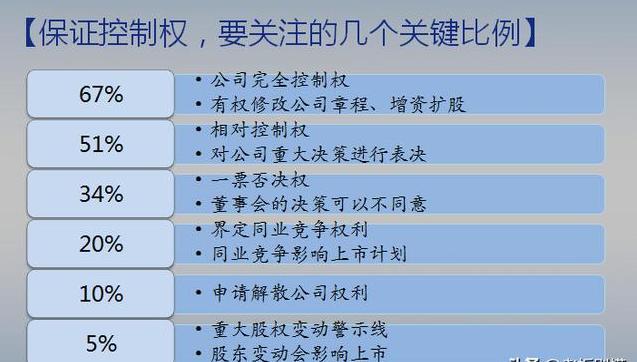 富贵险中求不冒风险还想赚钱,富贵险中求不冒险成不了大事