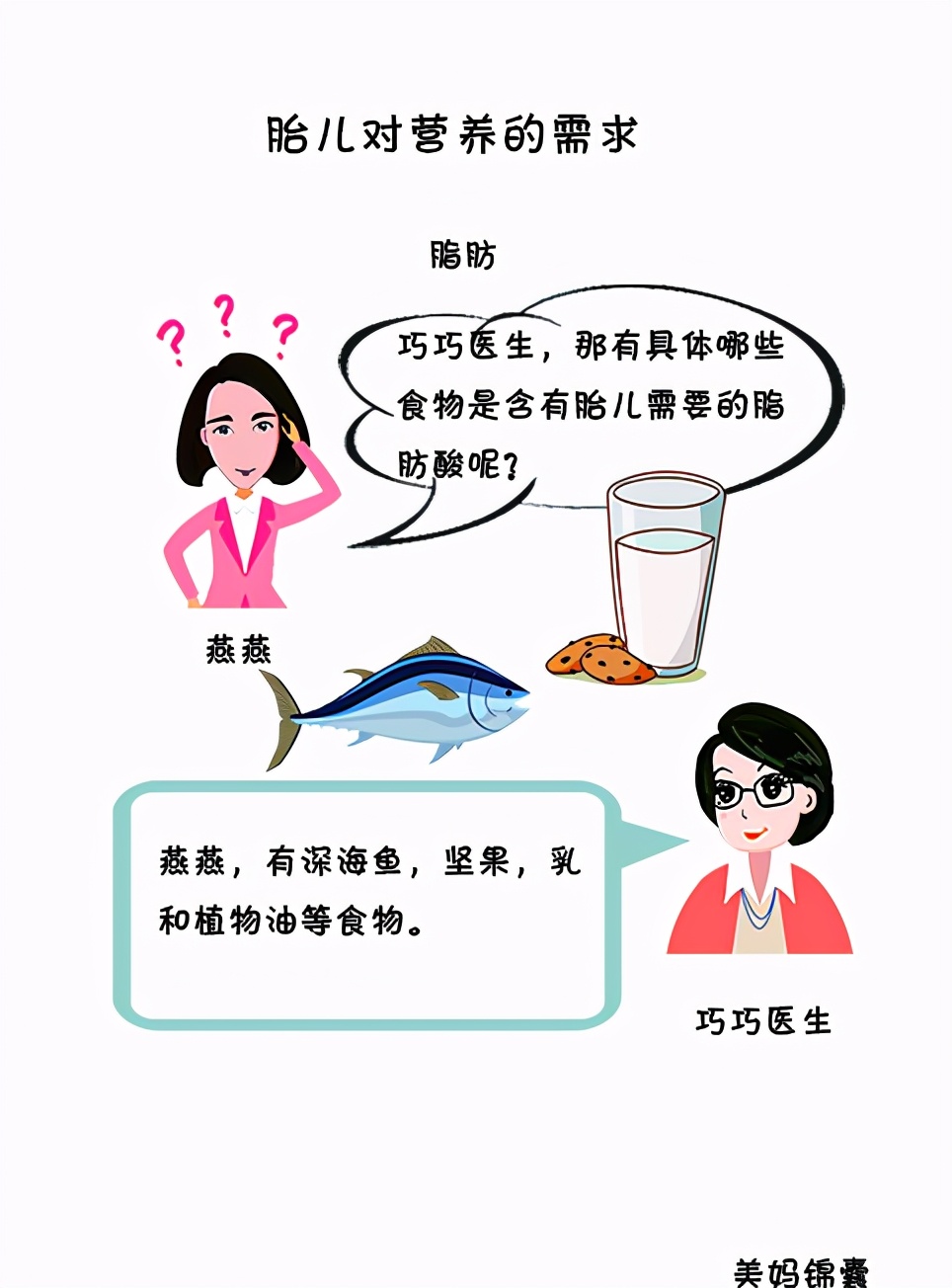 孕早期妈妈不想吃肉,孕早期没有胃口不想吃饭怎么办