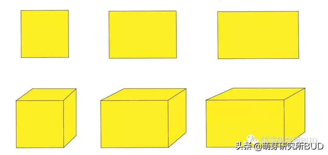 小学一年级数学几何思维如何训练,孩子的几何思维能力怎么培养