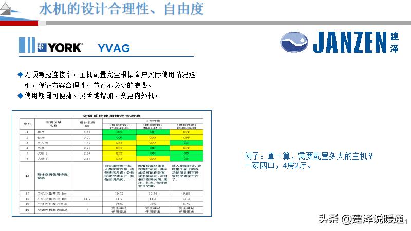 施工小技巧分享案例,巧妙的施工工艺