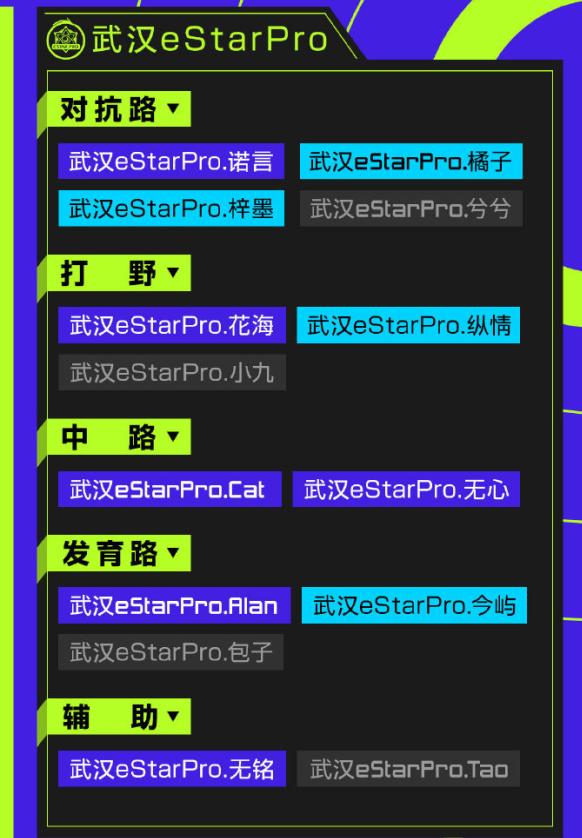 久诚百里守约dygvsts,kpl战队现状