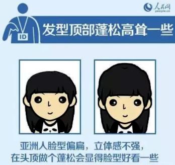 身份证照片不满意可以重新换证吗,刚拍的身份证太丑可以补办重拍吗