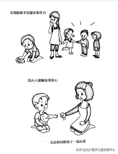 2岁到3岁自闭症症状怎么治疗,2岁小孩自闭症的主要症状有哪些