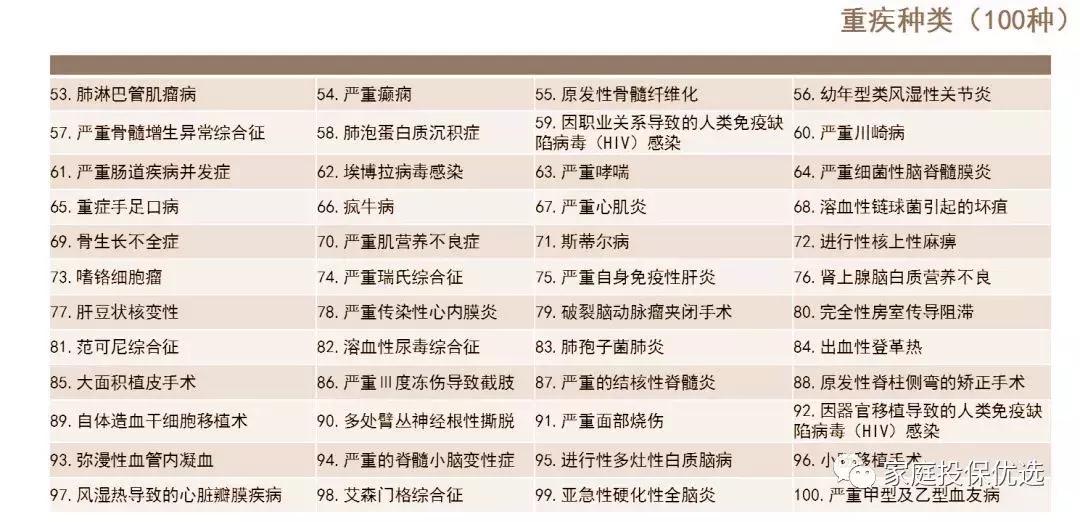 同方全球人寿康健一生多倍保靠谱,同方全球康健一生多倍保可以退吗