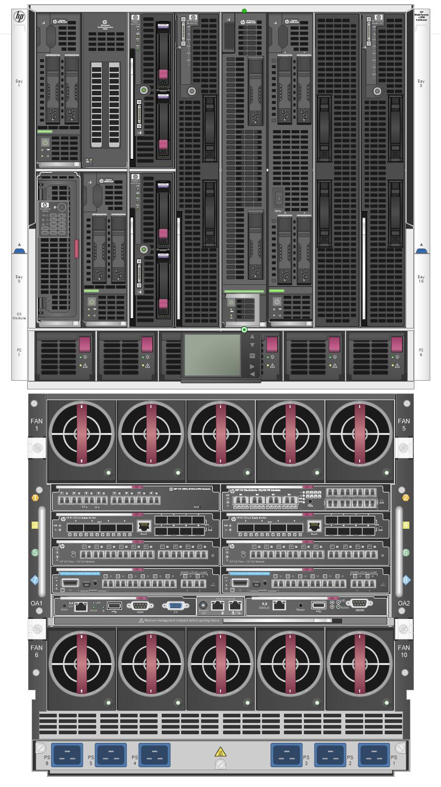 it硬件开发,it硬件技术支持