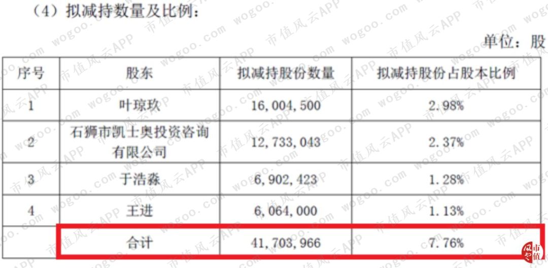手机炒股“小霸王”同花顺:一切离钱很近的公司,都可能变得很有钱
