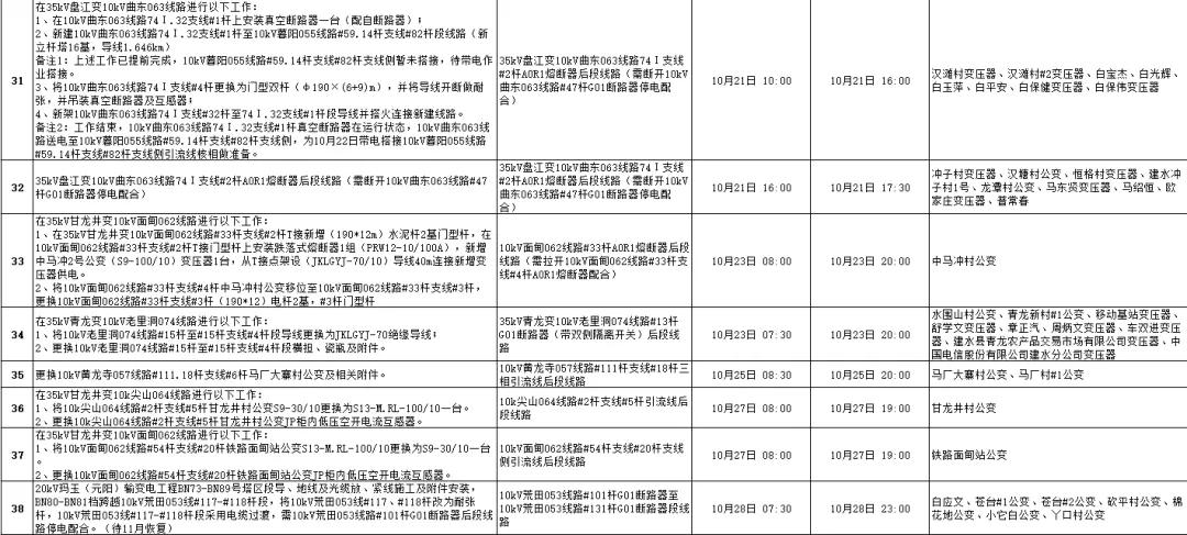 全州咸水停电通知,全州东山停电通知最新