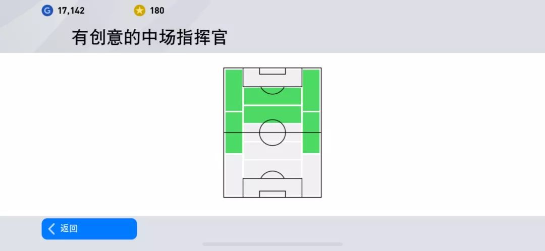 pes2020传奇球员,pes2020球员数据