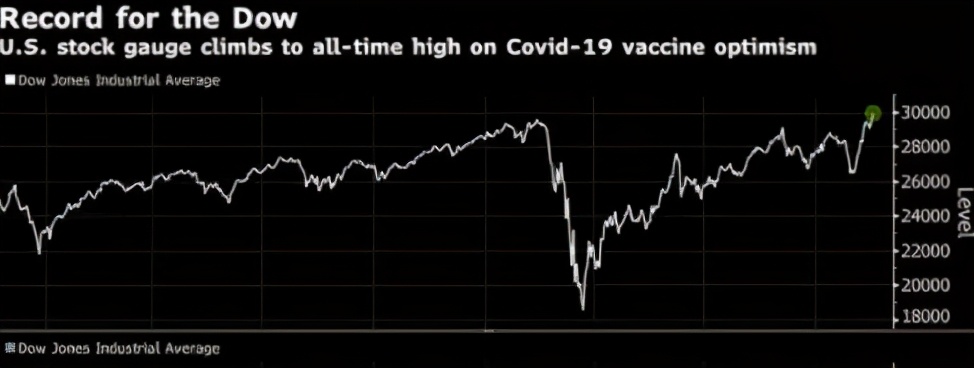 加拿大公布的三大措施,加拿大最新措施