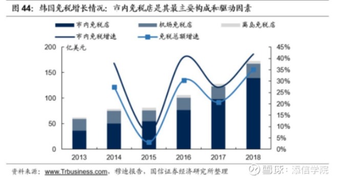 涓厤鏀惰喘娴峰厤浜嗗悧,娴峰厤娉ㄥ叆涓浗鍥芥梾