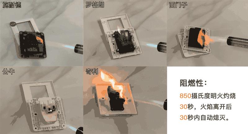 西门子公牛西蒙施耐德哪个好,开关插座选西门子施耐德公牛