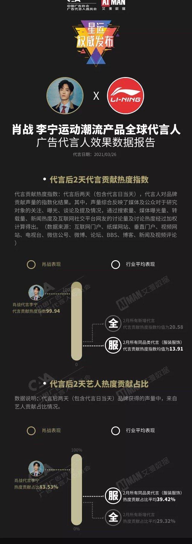 一双李宁鞋多少钱,一双李宁多少钱