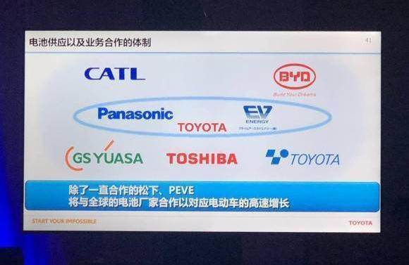 五问创新创业,比亚迪动力电池战略规划