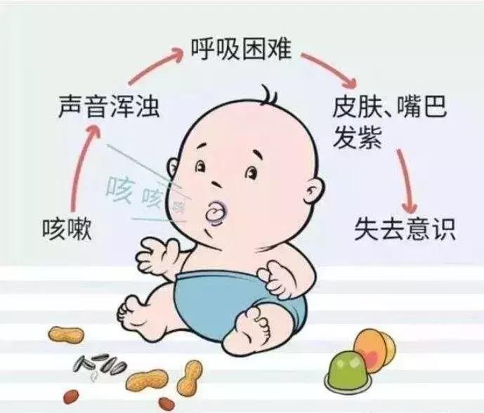 2岁孩子误吞了个小勺子,2岁宝宝误吞枣核第二天没拉出来