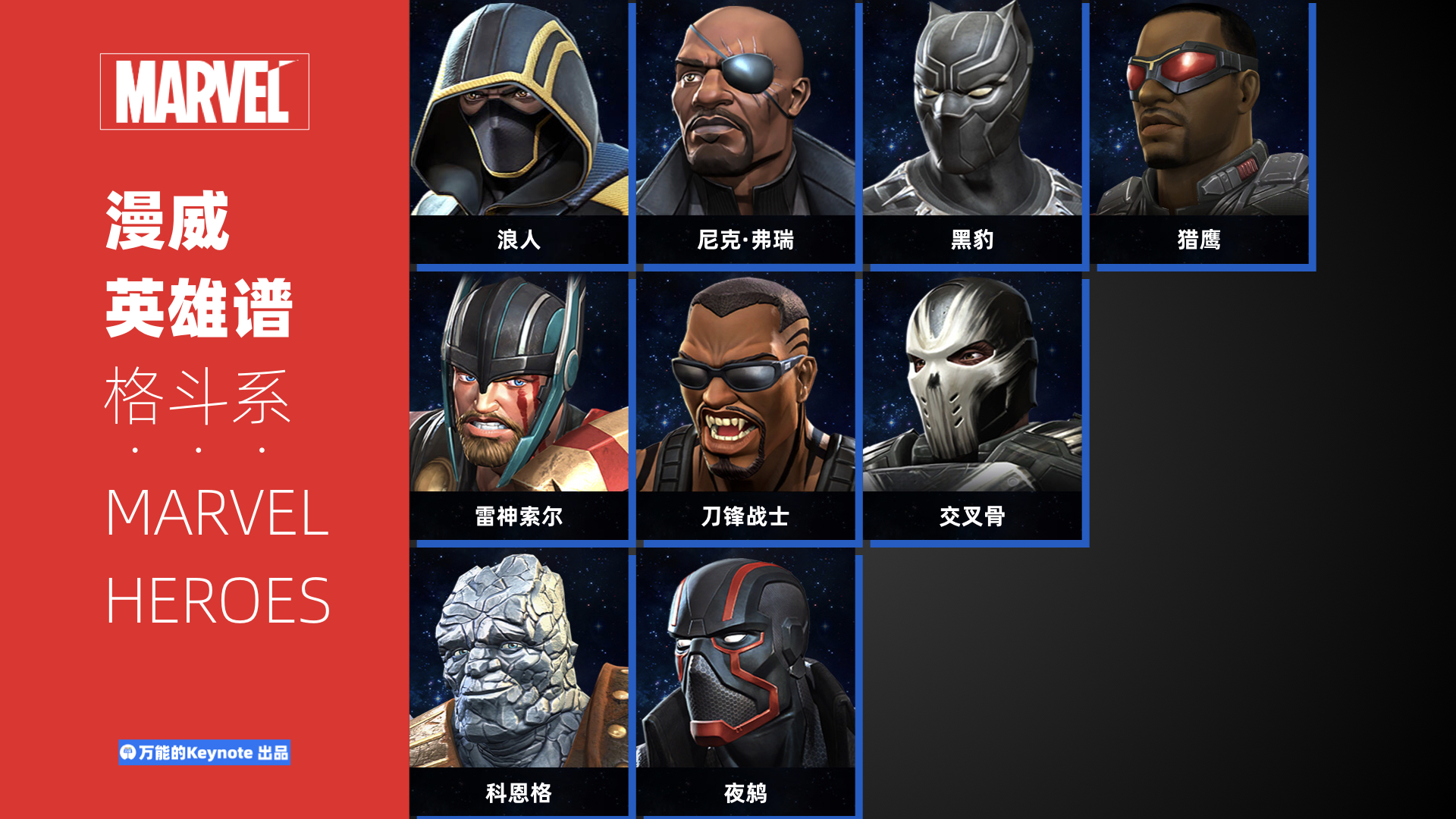 漫威的超级争霸战怎么玩,漫威超级争霸战大招按不出来