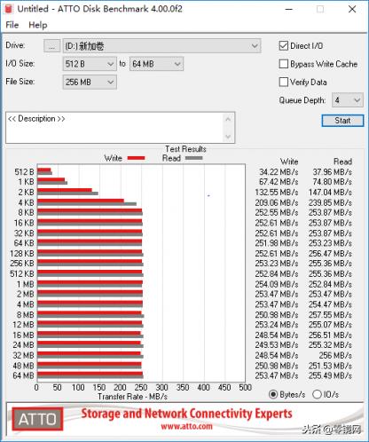 希捷酷鱼nvme固态硬盘怎么样,希捷seagate酷鱼2tb机械硬盘