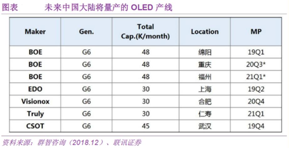 日本断供韩国芯片材料原因有哪些,近期日本禁售什么半导体材料