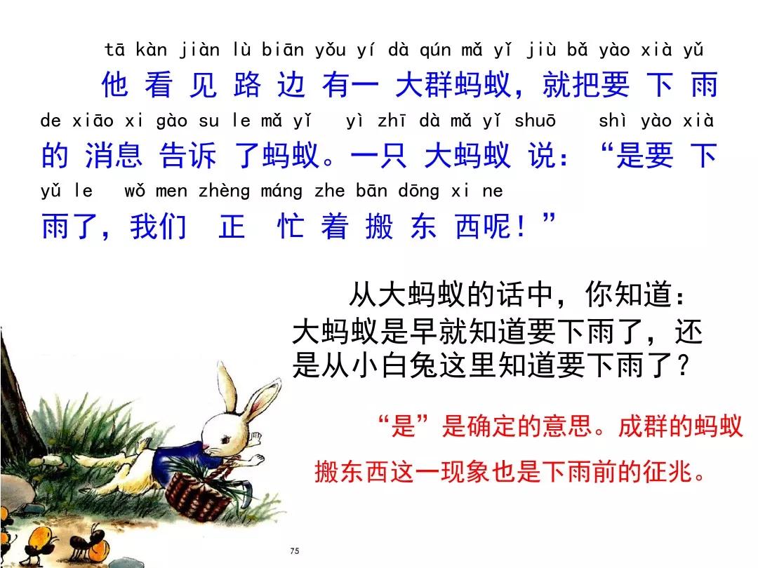一年级下册14课要下雨了教材分析,部编版一年级下册14要下雨了教案