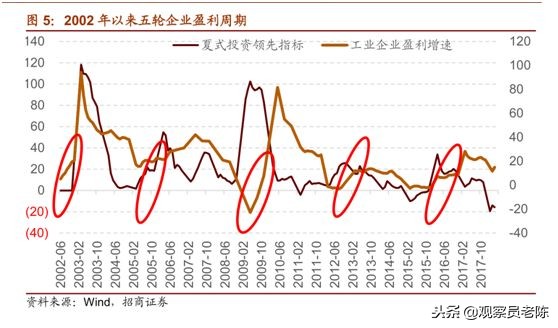 上港与恒大亚冠之路,上港赢了吗