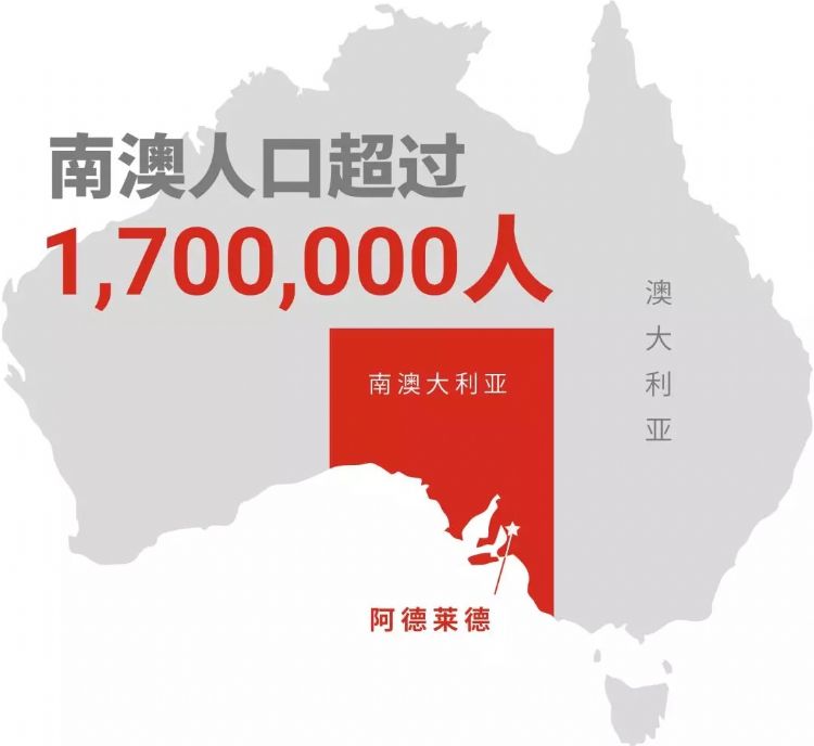 澳洲南澳留学条件,南澳留学生的真实生活