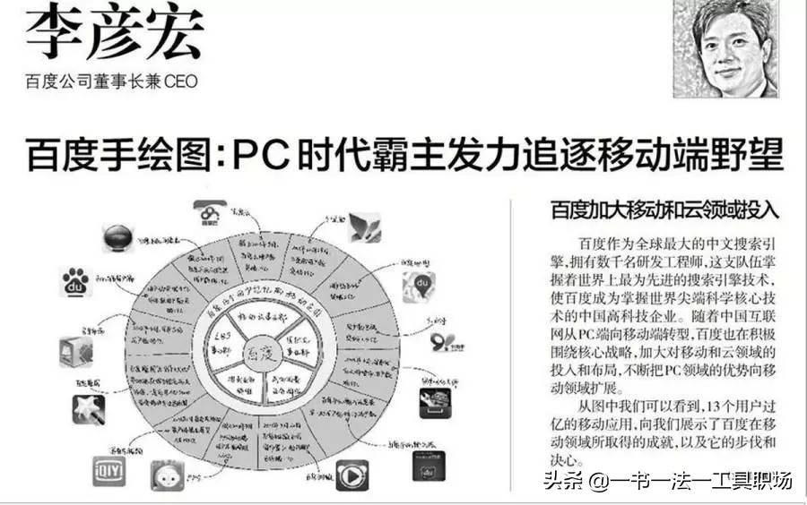 马云李彦宏俞敏洪,马云李彦宏