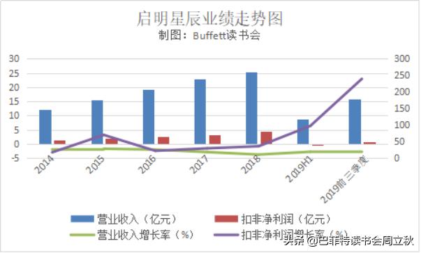 新基建卫星互联网龙头股标的,借力新基建风口充电桩行业要起飞