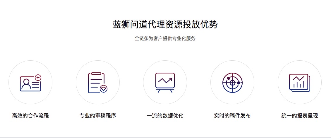 软文类型包括推广软文,软文活动营销之报纸软文广告操作