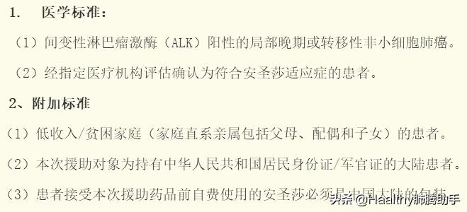 肺癌如何申请费用救助,肺癌慈善赠药