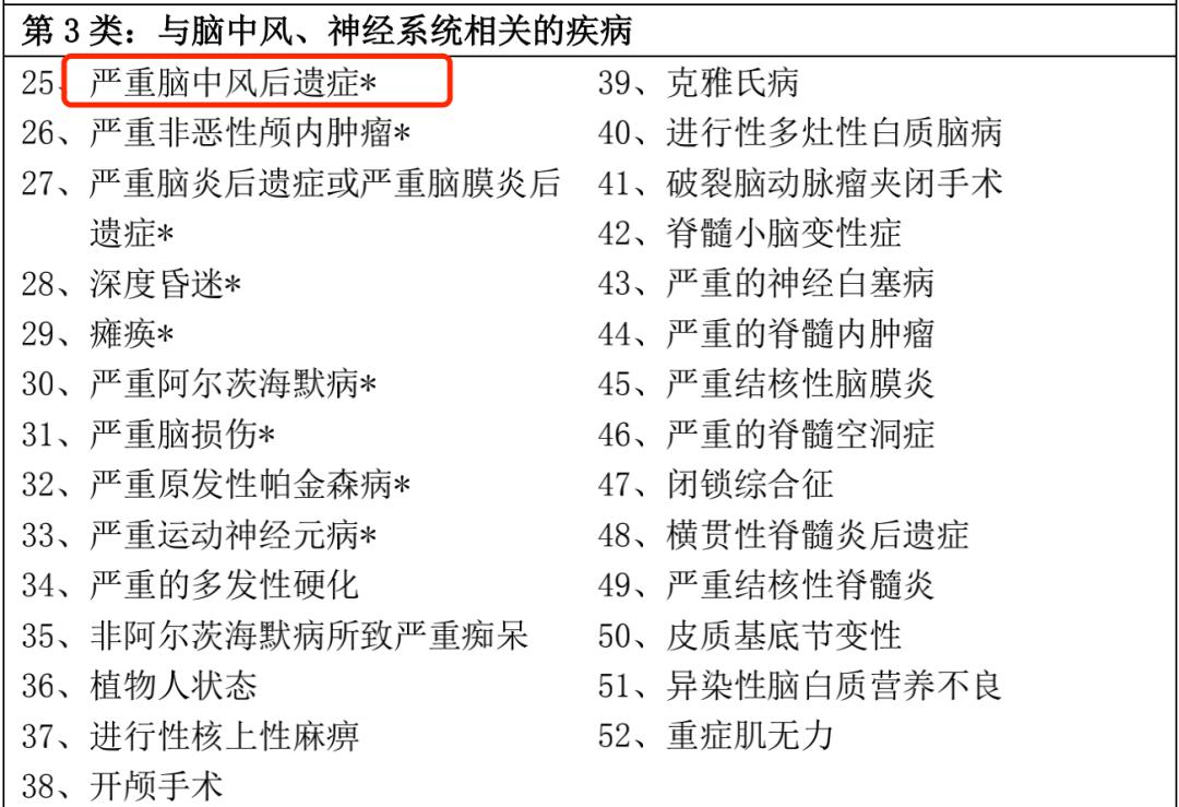平安六福退保能退回多少钱,平安金六福到期能退多少钱