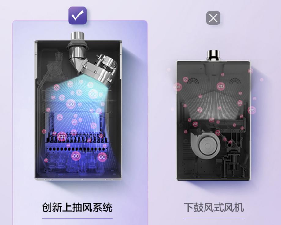佳尼特燃气热水器和史密斯区别,ao史密斯佳尼特燃气热水器测评