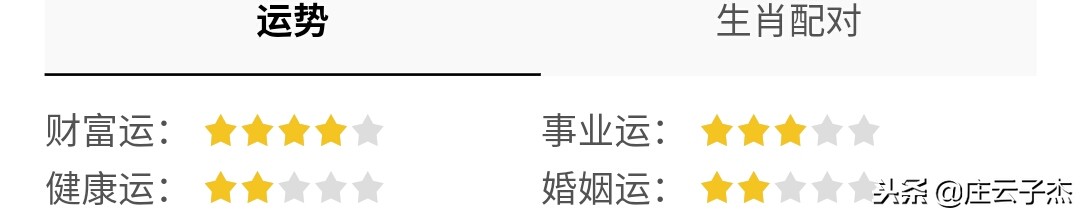 什么生肖配对财运好呢,各个生肖今年婚姻感情