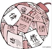 按合同确认的应收账款账务处理,应收账款收不回来账务处理